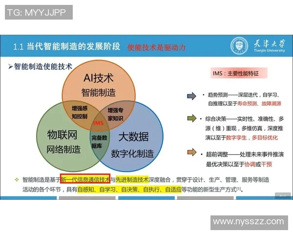 机械加工技术创新与智能化发展趋势探讨及其在现代制造业中的应用